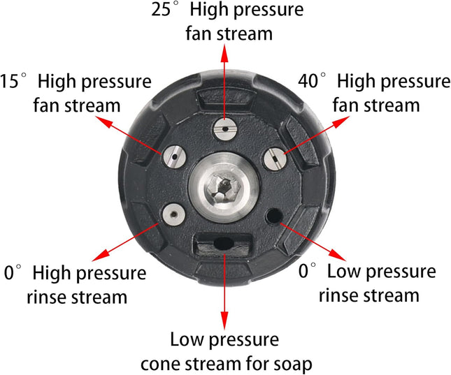 Pressure Washer Nozzle 6-in-1 Quick Change over and Adjtable Power Washer Tips Replacement with 1/4 – product detail