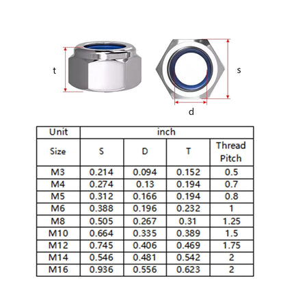 (50pcs) M8 Self Clinching Nuts 304 Stainless Steel Self-Lock Nylon Inserted Hex Lock Nuts