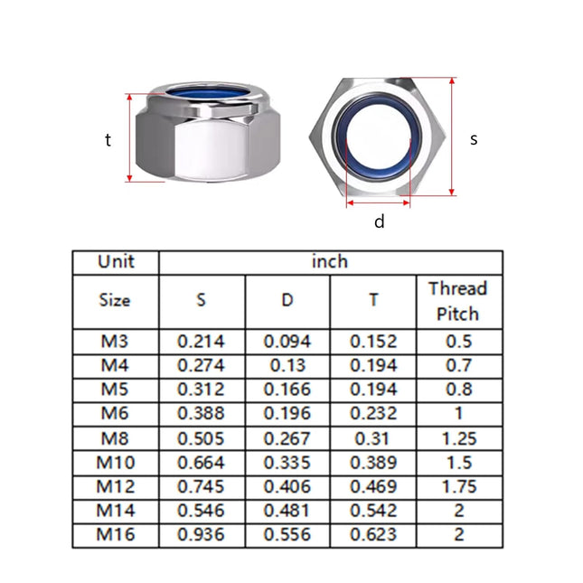 (50pcs) M8 Self Clinching Nuts 304 Stainless Steel Self-Lock Nylon Inserted Hex Lock Nuts – product detail