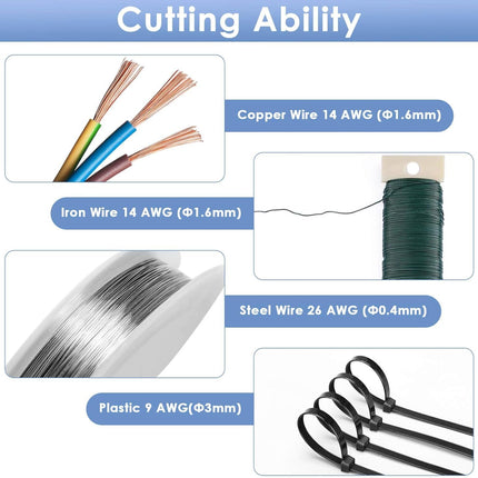 Wire Cutters, Small Side Cutters for Crafts, Flush Cutting Pliers for Jewelry Making, Floral Wire Cutters for Artificial Flowers, Zip Tie Cutters for Cable Tie, Wire Cutting Tool for Guitar Strings