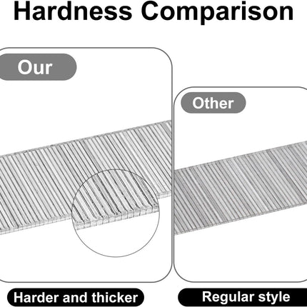 3/4 Inch 18 Gauge Brad Nails, Small Finishing Nails, Universal Brad Nails, Galvanized 18 GA Gun Nails for Pneumatic, Electric Brad Nailer, 5000 Pack