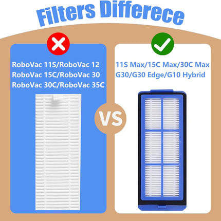 6 Pcs Replacement HEPA Filters for Eufy 11S Max 15C Max, 30C Max,39C Max,G30 Edge, G30 Hybrid Vacuum Cleaner Spare Filters Sets, Blue