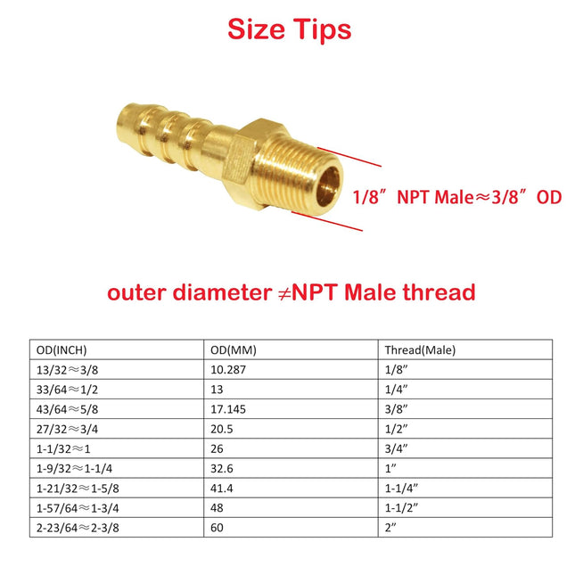 5 Pcs Hose Barb Fittings 1/8 Barb to 1/8 NPT Male Thread Brass Metals Adapter Connector – product detail