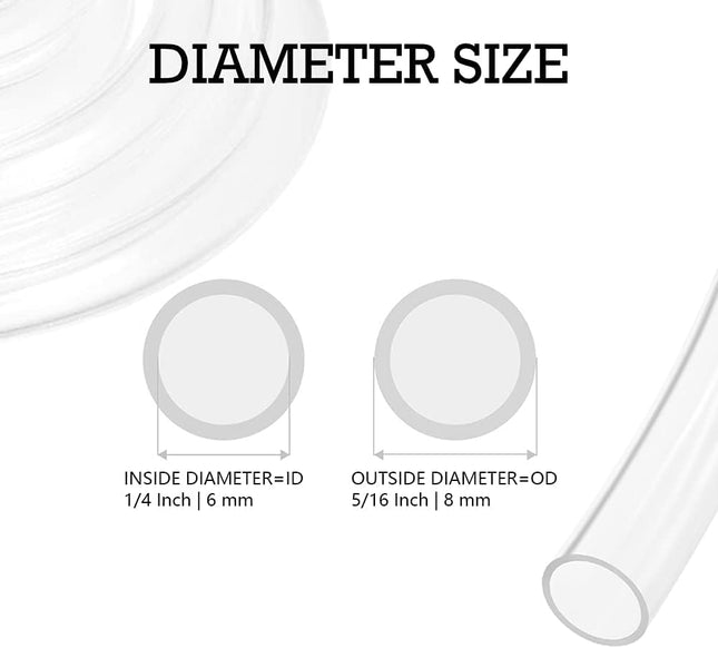 Indtrial Grade Plastic PVC Vinyl Tubing 1/4 ID x 5/16 OD Clear Tube BPA Free Air Hose Line 10FT – product detail