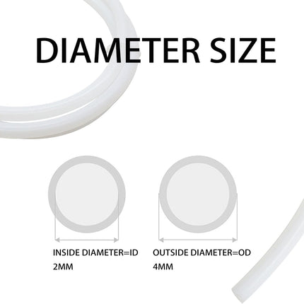 PTFE Teflon Tubing, 2mm ID X 4mm OD White Connector Tube for 1.75mm Filament for 3D Printer(10FT Length)