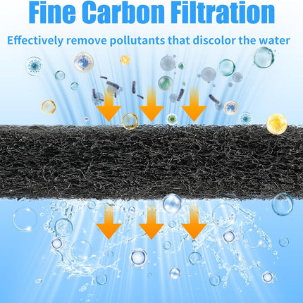 Aquarium Activated Carbon Filter Media Pad for Fish Tank Pond Canister Filter (10.5" x 18")