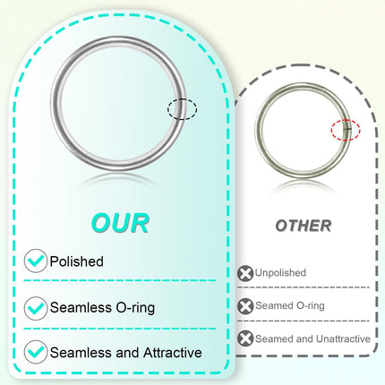 CooBigo 15pcs 1 Inch Stainless Steel Ring Buckle, Metal O Rings Buckles, Solid Welded Loop for Dreamcatcher Keyrings, Dog Collars, Macrame, Hanging Strap Slings
