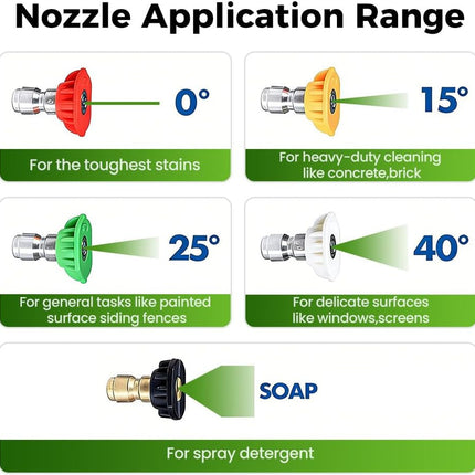 Garden Hose to Mini Power Washer Adapter-3/4 GHT to 1/4", Whit 5 Nozzle Set, Convert Water Hose to Power Washer Connector (1pcs)