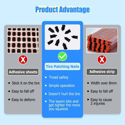 Tire Repair Nails Kit with 2 Sizes, Screw in Tire Repair Plugs with Box and Screwdriver, Fast Self-Service Tire Repair Tools for Car, Motorcycle, Truck, Tractor (20 pcs)