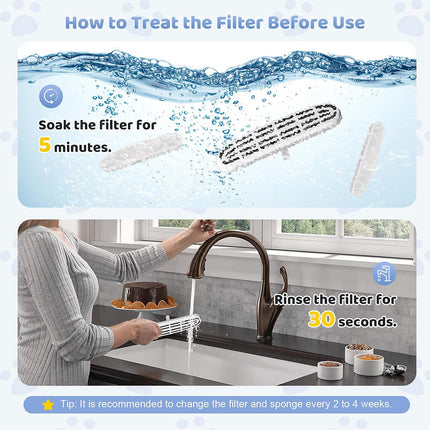 24 Pack (12 Filters & 12 Sponges) Cat Water Fountain Filters Compatible with OPOWO FT999 Cat Water Fountain (3.2L/108oz), Replacement Refills for Stainless Steel Pet Fountain
