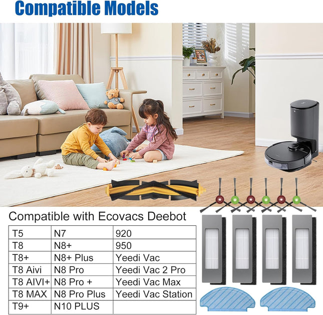 Replacement Parts Kits for ECOVACS Deebot Ozmo T8 T8 Plus T8 Aivi T8 AIVI Plus – product detail