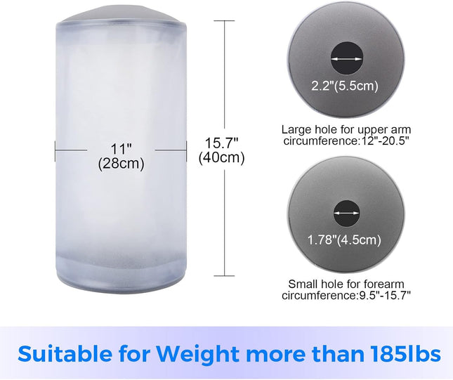 PICC Line Shower Cover PICC Line Covers for Upper Arm Reable IV & PICC Line – product detail