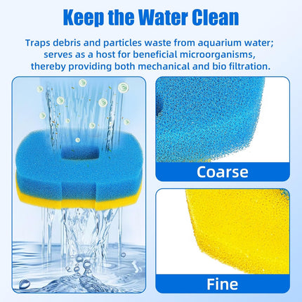 Replacement Pond Filter Sponge Compatible with Anbull/VIVOHOME 950/1370GPH Pond Filter Pump (4pcs)
