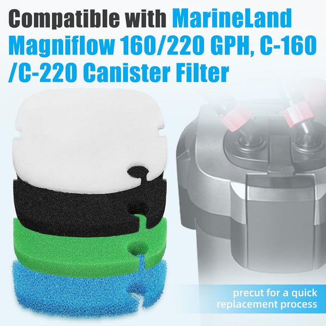 Replacement Canister Filter Polishing Pads Compatible with MarineLand Magniflow C-160/220 Filter Floss – product detail