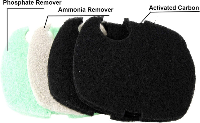 Replacement Filter Pads Compatible with SUNSUN HW-304B/404B/704B/3000 Activated Carbon/Phosphate/Ammonia – product detail