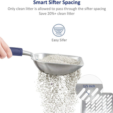 Premium Cat Litter Box and Shovel Set