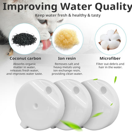 8Pcs Gravity Pet Water Fountain Filters, Automatic Pet Waterer Replacement Filters for 3.6L/4.6L/6L/8L Dog Water Dispenser(8 Filters with 1Brush)