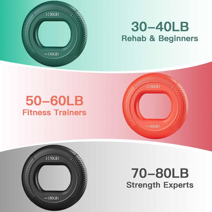 Grip Strength Trainer (30-80lbs) - 6 Resistance Levels, 3PCS Silicone Hand Strengthener Rings for Rock Climbing, Athletes, Finger Workout & Stress Relief Double Force Design 3 colors