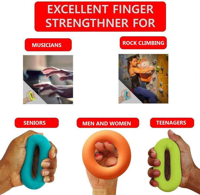 Grip Strength Trainer Hand Strengthener Forearm Workout (3 – product detail