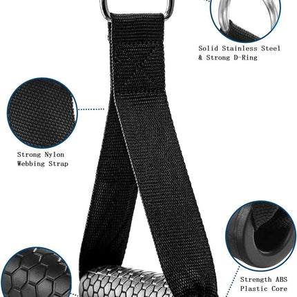 Exercise Cable Handles,Cable Machine Attachment Handles Compatible with Machines,Super Strong Nylon Webbing for Resistance Training(1 Pairs)
