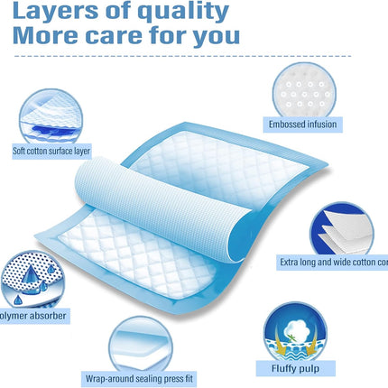 40 Pack Disposable Changing Pads,  Portable Diaper Change Pad for Baby, Super Absorbent Leak-Proof Incontinence Bed Table Pee Mat for Travel and Home (40, Blue, L)