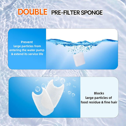 12 Pack Pet Water Fountain Filter Replacement for FEELNEEDY135 fl oz/4L Wilreless Cat Water Fountain, Model YPD-C004S & YPD-C004P