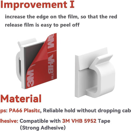 Cable Clips 40pcs with Strong Adhesive Tapes,Wire Holder Organizer Cord Management for Car, Office and Home (White- CC04(40PCS)-Upgraded)