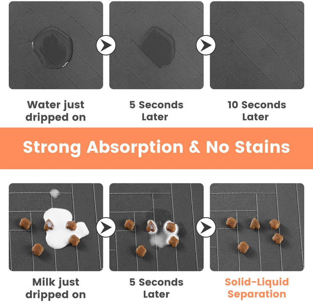 Pet Feeding Mat-Absorbent Pet Placemat for Food and Water Bowl with Waterproof Rubber Backing Quick – product detail