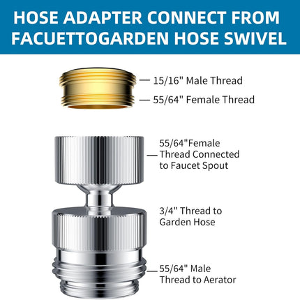 Sink Faucet to Garden Hose Adapter, 360-Degree Swivel 55/64 Inch Female Thread, Sink Hose Attachment for Faucet Adapter Connector, Chrome