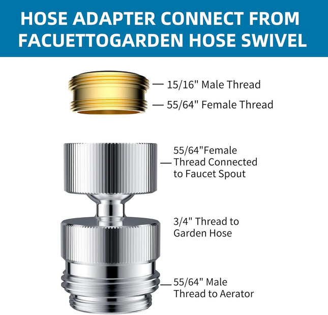 Sink Faucet to Garden Hose Adapter 360-Degree Swivel 55/64 Inch Female Thread Sink Hose Attachment for – product detail