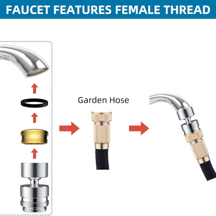 Sink Faucet to Garden Hose Adapter, 360-Degree Swivel 55/64 Inch Female Thread, Sink Hose Attachment for Faucet Adapter Connector, Chrome