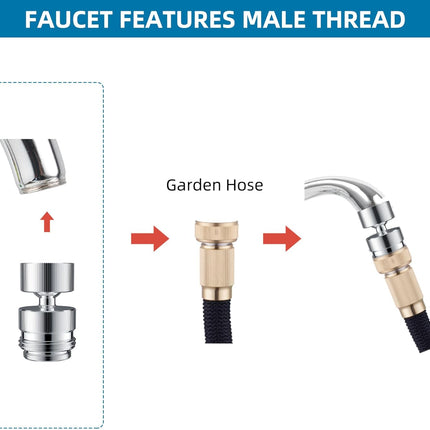 Sink Faucet to Garden Hose Adapter, 360-Degree Swivel 55/64 Inch Female Thread, Sink Hose Attachment for Faucet Adapter Connector, Chrome