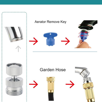 Swivel Faucet Adapter Kit, Solid Brass 3/4" Garden Hose Adapter with Aerator, 360 Degree Kitchen Sink Faucet Aerator Adapter for Female and Male to Male, Chrome