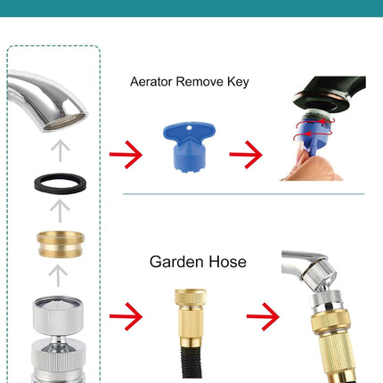 Swivel Faucet Adapter Kit, Solid Brass 3/4" Garden Hose Adapter with Aerator, 360 Degree Kitchen Sink Faucet Aerator Adapter for Female and Male to Male, Chrome