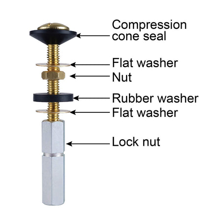 2 Pack Toilet Tank to Bowl Bolt Kits, Heavy Duty Bolts Toilet Bolts for Tank Solid Brass with Extra Long Nuts Easy to Install and Double Gaskets for Fastening