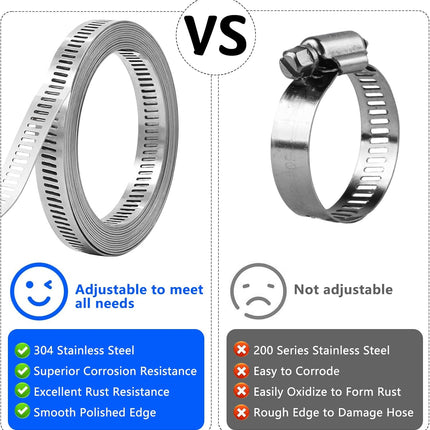 Hose Clamp DIY Adjustable Pipe Clamp 11.5FT, 304 Stainless Steel Range Worm Gear Hose Clamp with 10 Fasteners for Water Pipe, Plumbing, Automotive and Mechanical Application