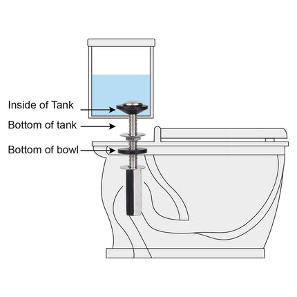 Toilet Tank to Bowl Bolt Kits, 2 Pack Toilet Bolt Kit for Tank Heavy Duty Washers and Round Cover Caps with Extra Long Nut Screw (Silver)