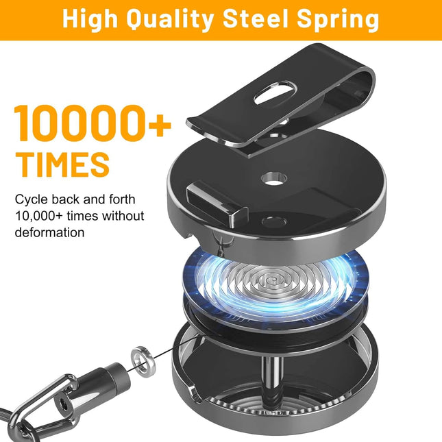 Metal Badge Reels – product detail