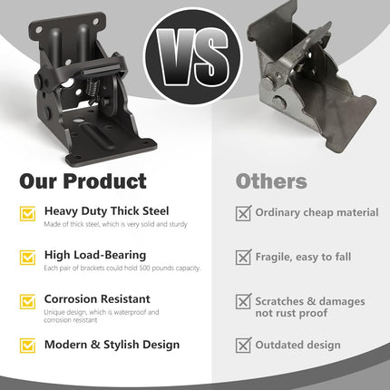 4 Pack Folding Brackets, Self-Lock Hinge with Screws for Folding Table Legs, Lock Extension Support Bracket Bed Legs, Black
