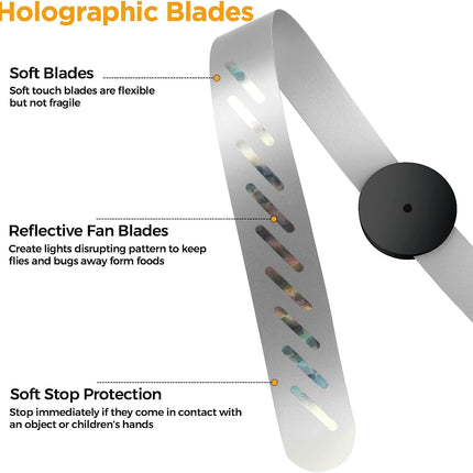 2 Pcs Picnic Fly Fans for Tables,Fly Repellent Fan Indoor Outdoor with Holographic Blades Keep Flies Away,Suitable for Picnic, Party, Restaurant, Kitchen
