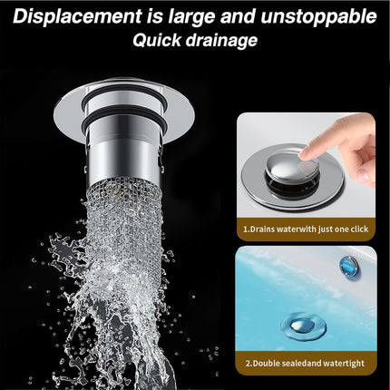 2Pcs Stainless Steel Floor Drain Filter,Bathroom Sink Stopper Hair Catcher with Removable Stainless Steel Filter Basket Hair Catcher,Isolate Odor Pop Up Sink Drain (1pcs)