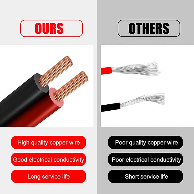 12V/24V 16AWG Heavy Duty Cigarette Lighter Extension Cable 13FT 156W/15A Male Plug to Female – product detail