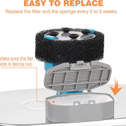 Official Cat Water Fountain Filters Replacement & Pre-Filter Sponges for 3.2L/108oz Automatic Pet Water Dispenser