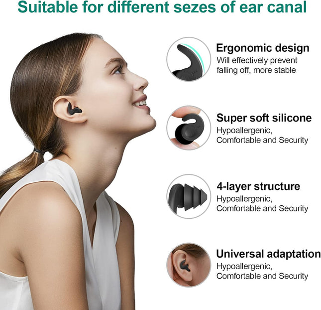Swimming Ear Plugs 3 Pairs Great Waterproof Ultra Comfy Earplugs Reusable Silicone Ear Plugs for – product detail