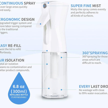 Continuous Spray Bottle for Hair (10.1oz/300ml) Home Essentials Spray Bottles For Cleaning Empty Ultra Fine Water Mister Sprayer For Hairstyling Garden Plants Curly Hair Perfume Pets, Barbers, Salons