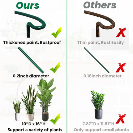 6 Pack Plant Support Stakes, Half-Round Plant Support, Green Plant Support Ring, Rust-Proof, Durable for Indoor and Outdoor Plants, Such as Peonies, and Hydrangeas