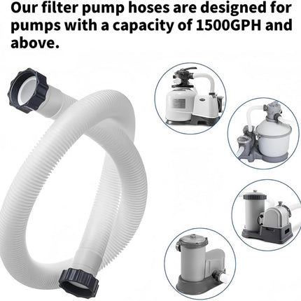 1.5" Diameter Pool Pump Replacement Hose Compatible with Intex 1500-2500 GPH Pumps, Sand Filters & Saltwater Systems Heavy-Duty 59" Garden Hose for Above Ground Pools (1-Pack)