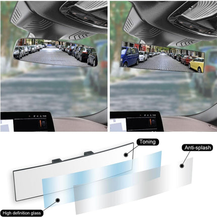 Interior Rearview Mirrors, Universal Panoramic Car Rear View Mirror Accessories, Wide Angle Reduce Blind Spot Effectively for Car, Jeep, Truck, Motorcycle, Tractor, ARB, ATV, SUV, RV Basic version -