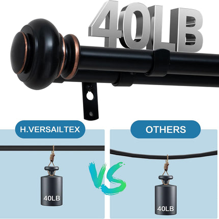 Double Curtain Rods for Windows 16.2 to 90.6 Inches 3/4 inch Diameter Adjustable Decorative Telescoping Rod with Brackets Heavy Duty Splicing Rods, Black 16.2"-90.6"
