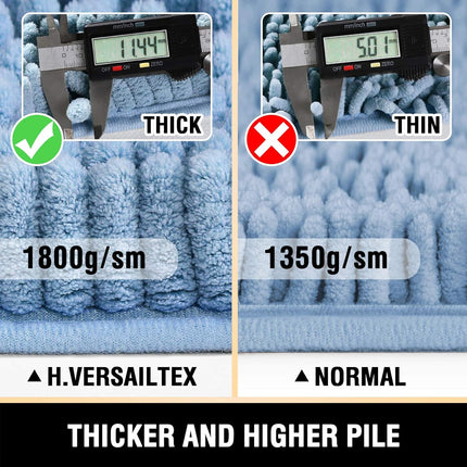 Bath Mats - Non Slip Luxury Chenille Bathroom Rugs, Extra Soft Absorbent Shaggy, Washable Fast Dry 2 Piece (Cool Blue, 20" x 32"/17" 24") Cool Blue 32" Plus 17" 24"